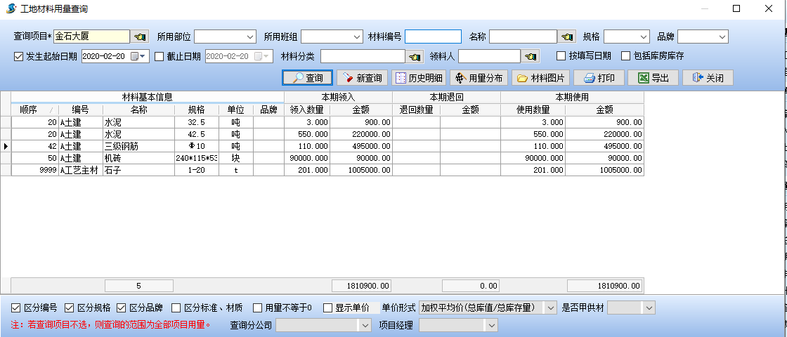 工地材料用量