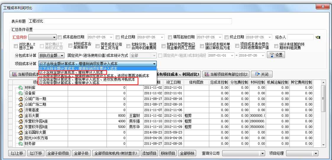 工程成本利润对比