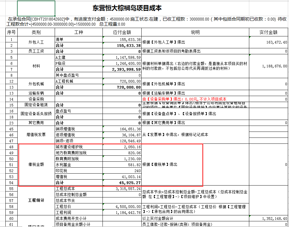 项目成本统计表