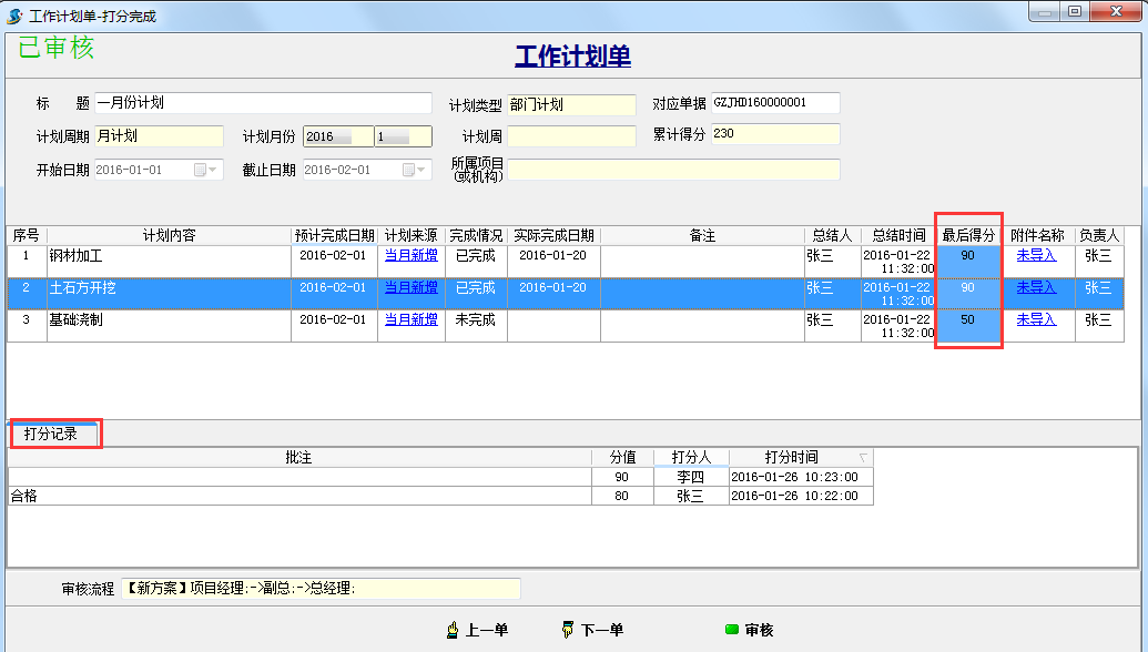 月度工作计划