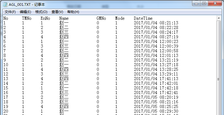 考勤数据