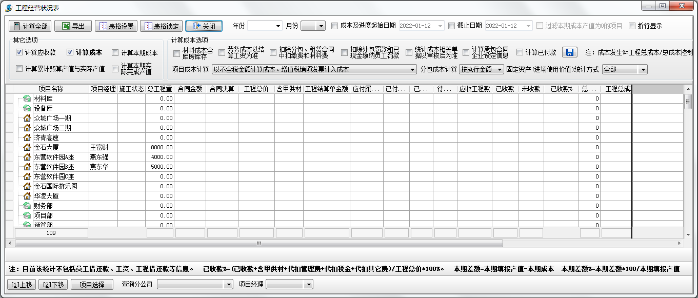 工程经营状况