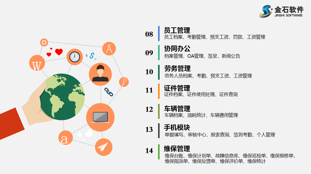 工程项目管理软件功能介绍