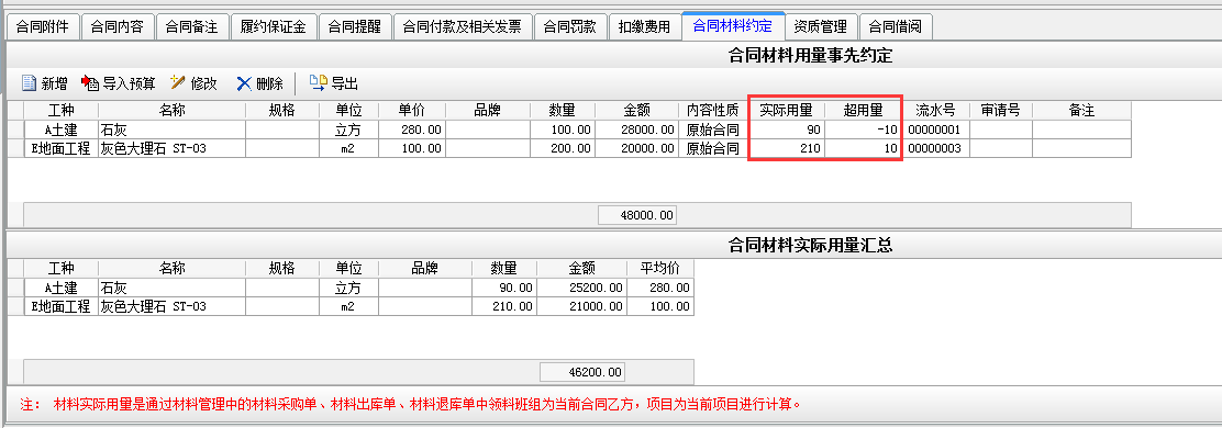 合同材料实际用量管理