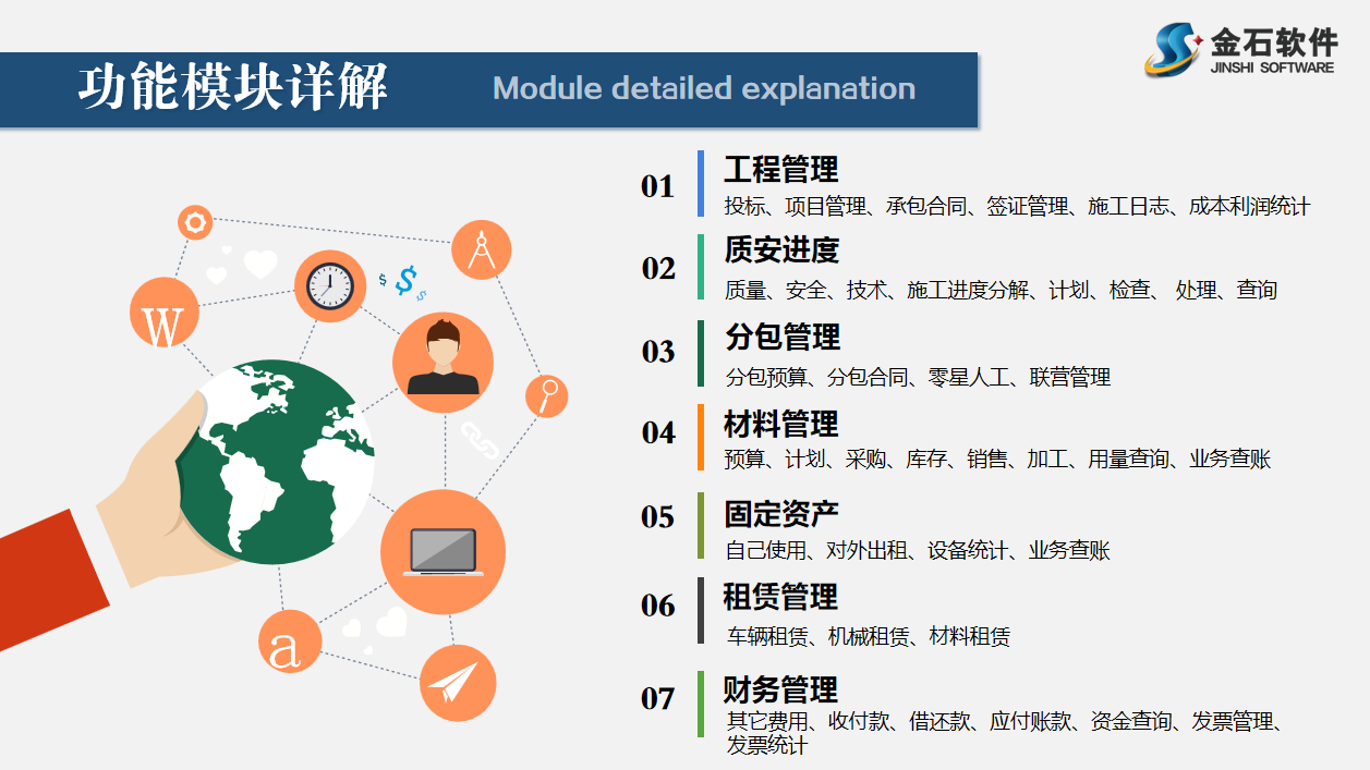 工程项目管理软件功能