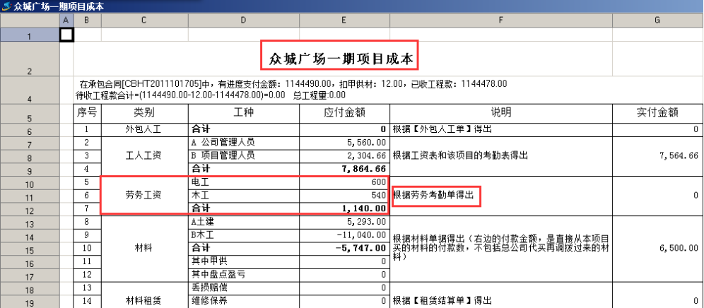 项目成本统计