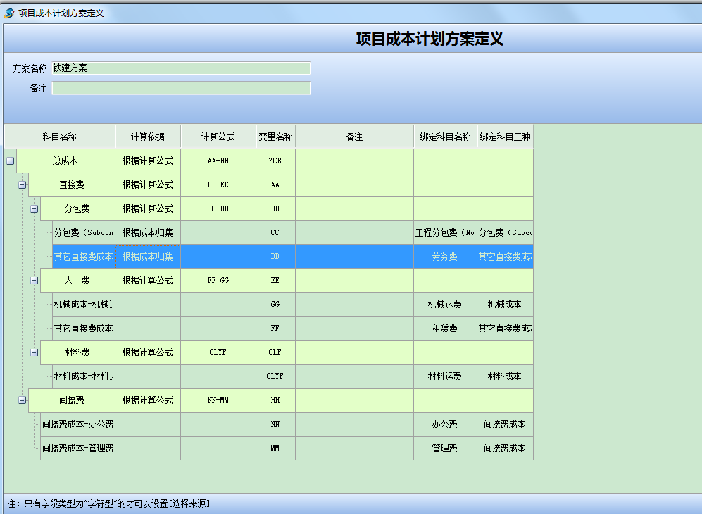 项目成本计划