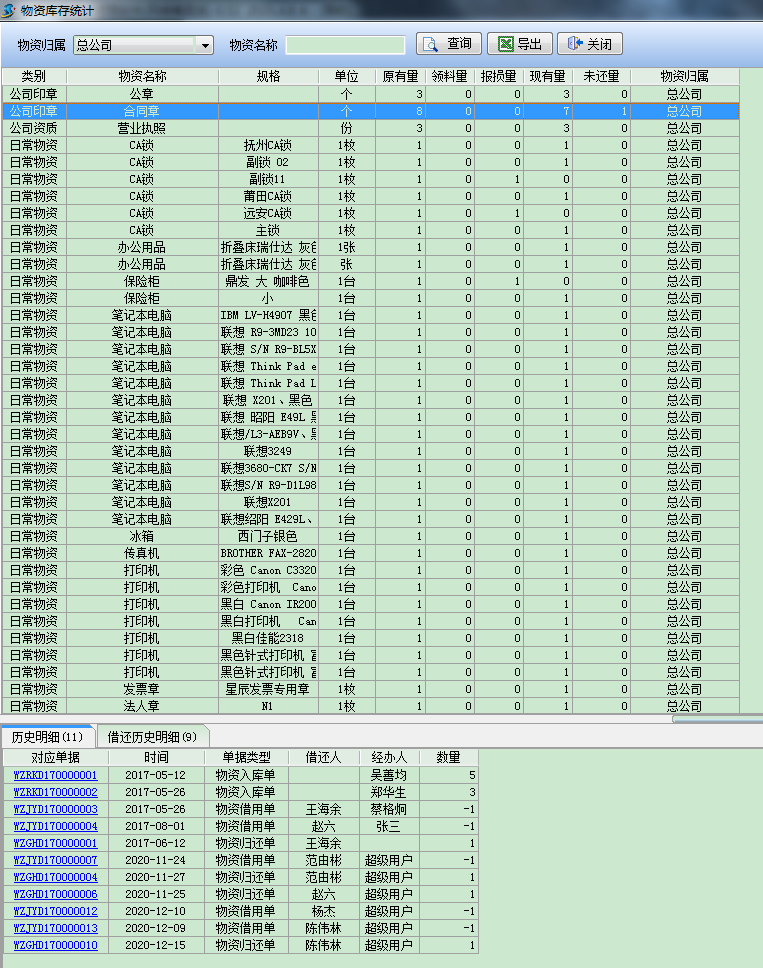 行政物资统计